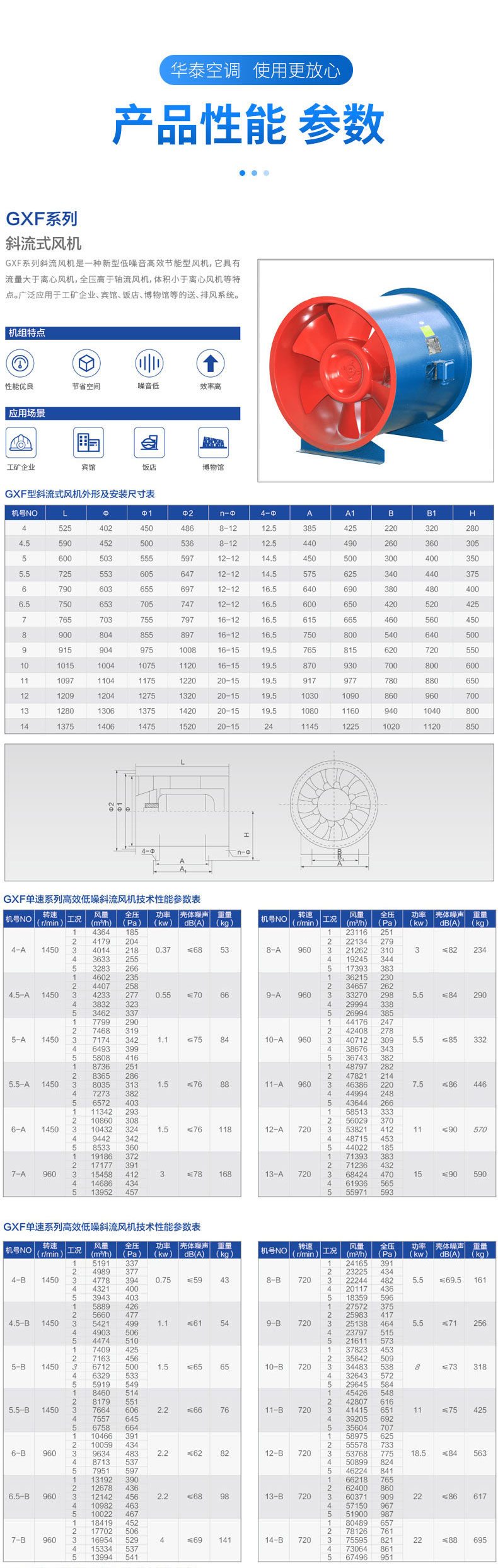 GXF型斜流式風(fēng)機_08.jpg