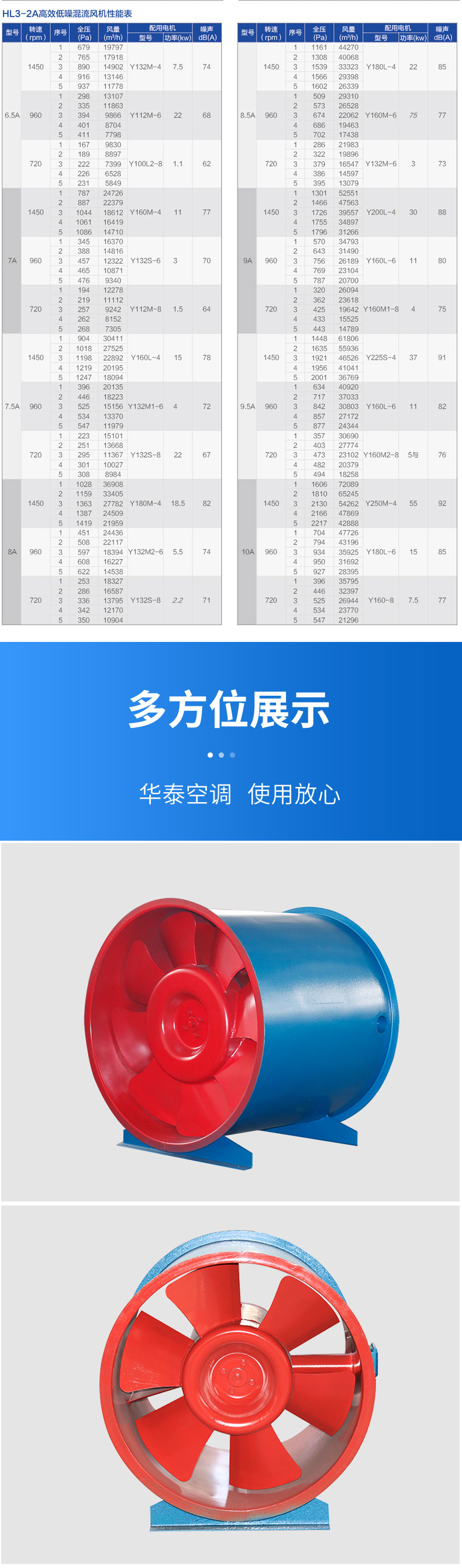 HL3-2A高效低噪混流風(fēng)機(jī)_09.jpg